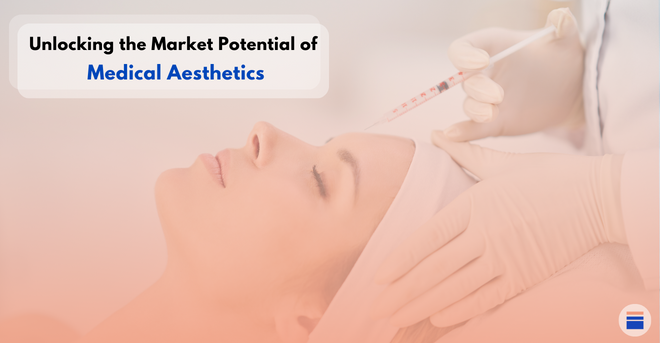 Medical aesthetics market