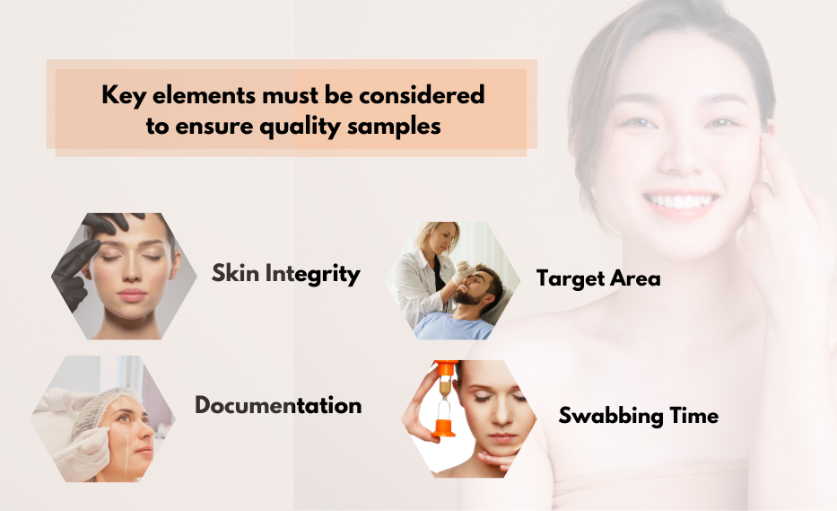 key elements to ensure in skin microbiome analysis