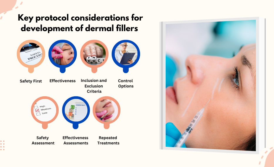 Key protocol considerations for development of dermal fillers
