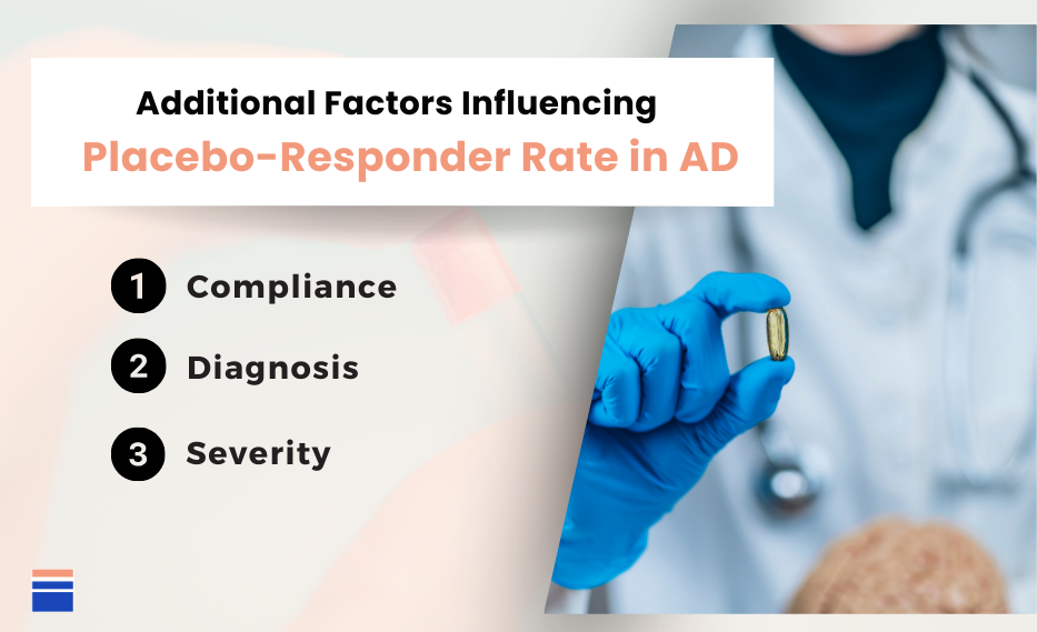 placebo response rate in atopic dermatitis