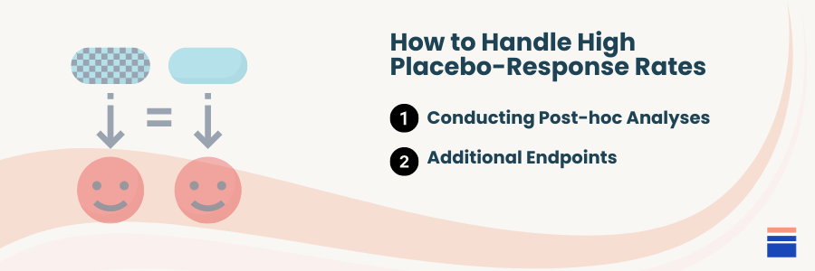 How to Handle High Placebo-Response Rates