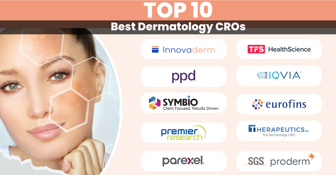 Top 10 dermatology cros